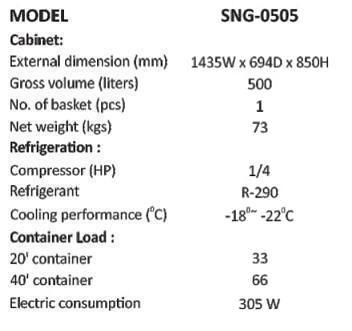 KET SNG0505